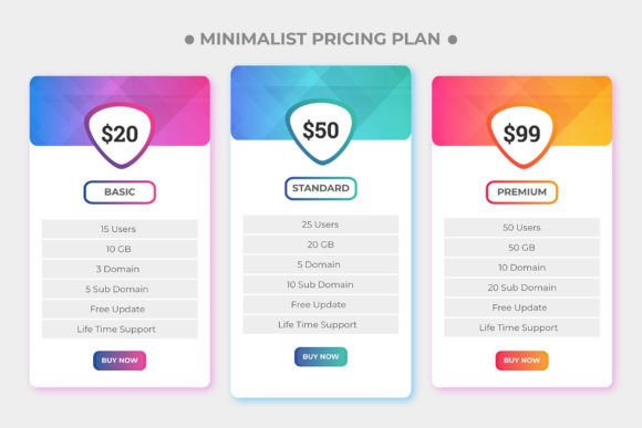 Master Your Visual Strategy with a Flexible Pricing Plane Design